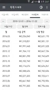똑똑가계부 - 간편 자동 입력 가계부 screenshot