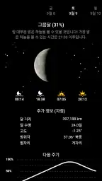 마이 문 페이즈 screenshot