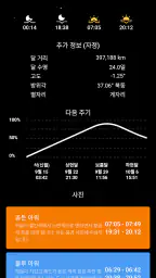 마이 문 페이즈 screenshot