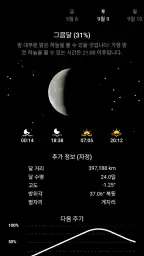 마이 문 페이즈 Pro screenshot