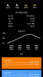 마이 문 페이즈 Pro screenshot