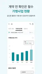마이프차 - 예비사장님을 위한 창업 플랫폼 screenshot