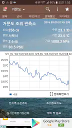 물때와날씨(조석예보, 물때표, 바다날씨, 바다낚시) screenshot