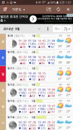물때와날씨(조석예보, 물때표, 바다날씨, 바다낚시) screenshot