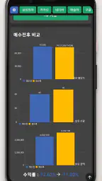 물타는 계산기 - 주식, 코인 평균단가 계산 screenshot