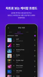 뮤빗 Mubeat : kpop 팬들을 위한 모든 것 screenshot