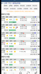 바다타임 (물때표, 조석예보, 바다날씨, 바다수온) screenshot