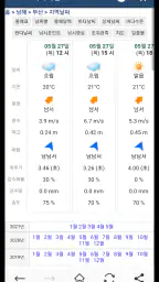 바다타임 (물때표, 조석예보, 바다날씨, 바다수온) screenshot