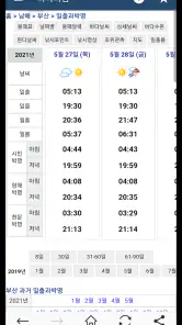바다타임 (물때표, 조석예보, 바다날씨, 바다수온) screenshot