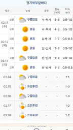 바다타임2.0 - 물때, 조석예보, 바다날씨, 바다수온 screenshot