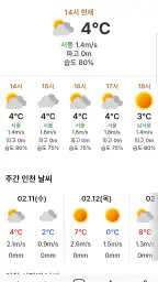 바다타임2.0 - 물때, 조석예보, 바다날씨, 바다수온 screenshot