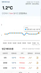바다타임2.0 - 물때, 조석예보, 바다날씨, 바다수온 screenshot
