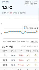 바다타임2.0 - 물때, 조석예보, 바다날씨, 바다수온 screenshot