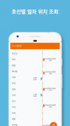보이는 부산 지하철 - 노선도, 도착정보, 열차 위치정 screenshot