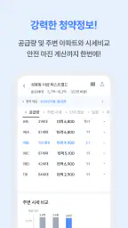 부동산 리치고 - 아파트 실거래가와 청약, AI 경매! screenshot