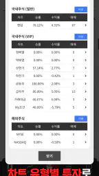 빌리언스(차트게임) : 주식 부동산 모의투자 재테크게임 screenshot