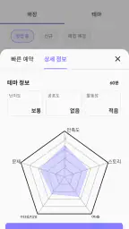 빠방 - 빠른 방탈출 예약/평점 조회 screenshot