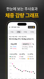 삐약- 1위 다이어트 주사 관리&커뮤니티,정보,병원약국 screenshot