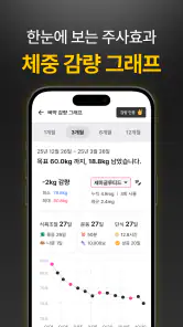 삐약- 1위 다이어트 주사 관리&커뮤니티,정보,병원약국 screenshot