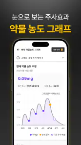 삐약- 1위 다이어트 주사 관리&커뮤니티,정보,병원약국 screenshot
