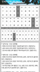 사주팔자 보기 쉬운 병무만세력 screenshot