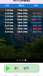 산길따라GPS screenshot