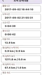 산길따라GPS screenshot