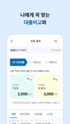 서민금융 잇다 screenshot