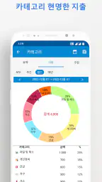 수입 비용 - 일일 경비 및 자금 관리자 screenshot