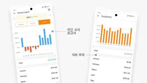 스마트 가계부 - MoneyNote screenshot