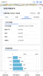 스마트국토정보 screenshot