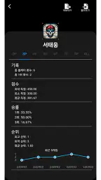 스컬킹 자동 점수 계산기 screenshot