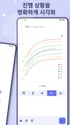 아기 성장 차트 screenshot