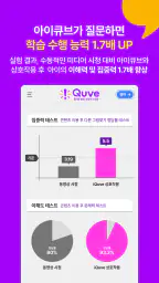 아이큐브 - 생각을 키우는 특허 받은 질문 동화 screenshot