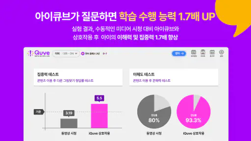 아이큐브 - 생각을 키우는 특허 받은 질문 동화 screenshot