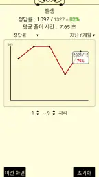 암산! 계돌e - 모든 자릿수 암산 연습 screenshot