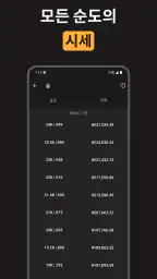 오늘 의 금 시세 screenshot