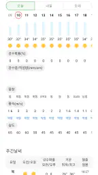 오늘의 날씨 screenshot