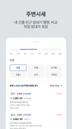 온하우스 임대인전용 - 전국 공실해결의 시작 screenshot