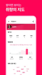 왓챠피디아(WATCHA Pedia) screenshot