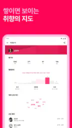 왓챠피디아(WATCHA Pedia) screenshot