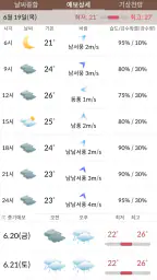 우리날씨(전국날씨, 미세먼지, 날씨위젯, 날씨알림) screenshot