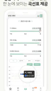 우아띵 - 아기위젯, 육아일기, 영유아검진, 임신어플 screenshot
