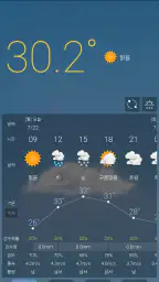 원기날씨 - 미세먼지, 기상청, 날씨 screenshot