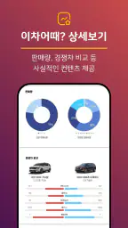 이차어때? 카잘 - 자동차 AI 비교견적 screenshot