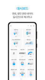 인포카 - 차량진단 OBD2 스캐너 screenshot