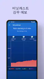 일기 예보-지역 예보-레이더-위젯 screenshot