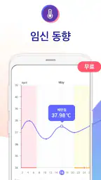 임신 계획 및 관리 - 가임기 계산기, 배란일 달력 screenshot