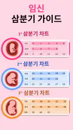 임신어플 | 임신 관리 및 임신 달력 및 임신 모니터 screenshot