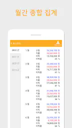 장부왕 - 수입 지출 손익 관리 앱 screenshot